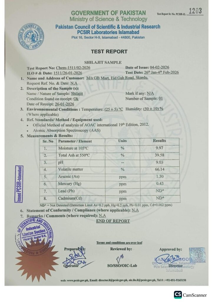 lab report SHILAJIT